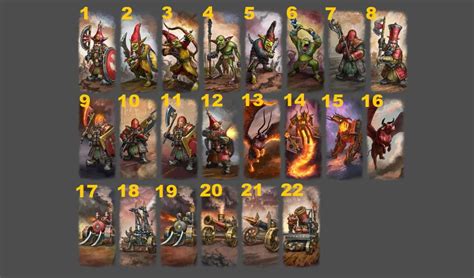 unit size :: Total War: WARHAMMER III General Discussions .